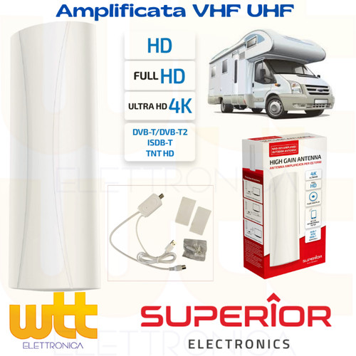 Antenna per camper - tv,